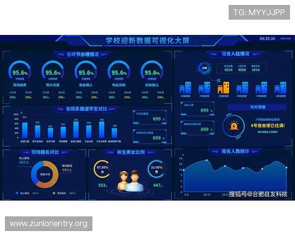 尊龙官网登录入口安全保障措施，确保玩家个人信息和游戏资产的双重保护